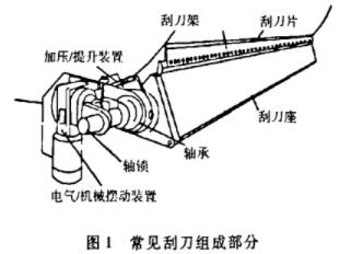 �D1��Ҋ�Ĺε��M�ɲ���
