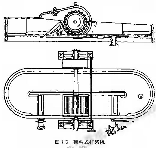 �D1-3���mʽ��{�C(j��)�Y(ji��)��(g��u)ʾ��D