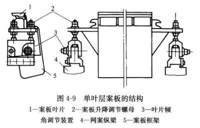 �D4-9���~�Ӱ���ĽY(ji��)��(g��u)